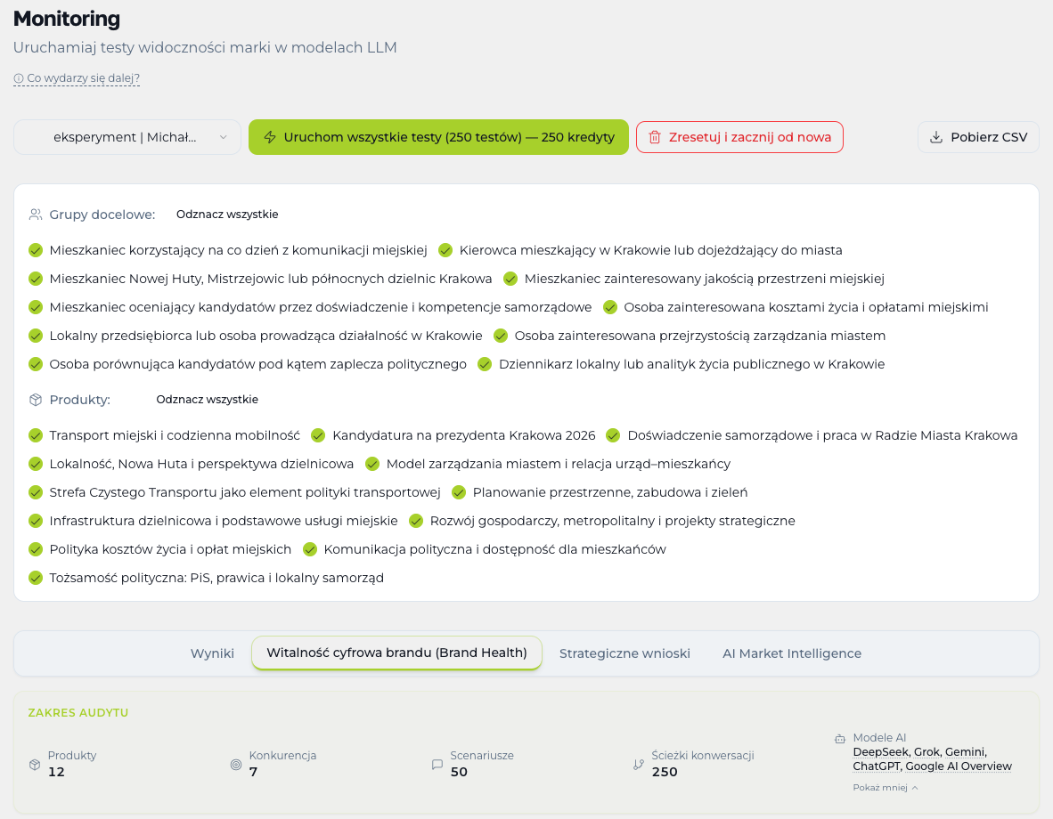 Semantio.pro panel with the study configuration of Michał Drewnicki's visibility in AI models